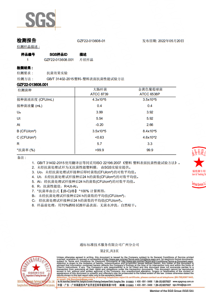 Antibacterial BOPA-SGS