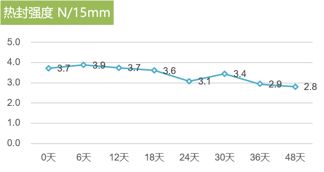 微信び片_20220623092511